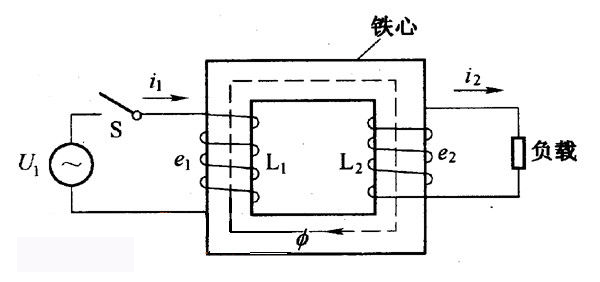 低壓變高壓變壓器的工作原理是什么？