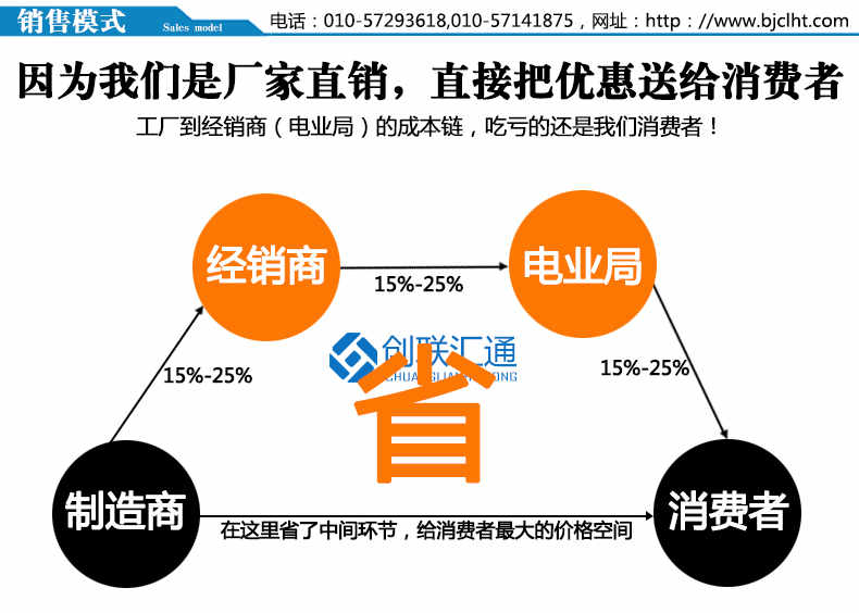 KYN60-40.5鎧裝移開(kāi)式開(kāi)關(guān)設備