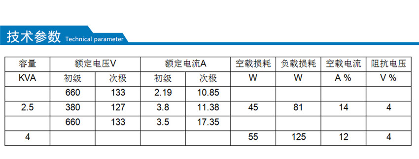 KSG礦用隔爆型干式變壓器技術(shù)參數