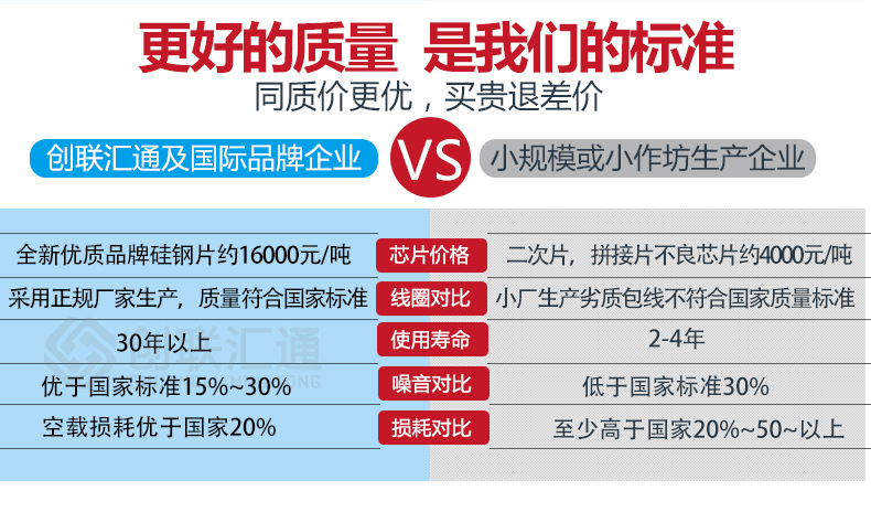 地埋變壓器s11 三相油浸式電力變壓器全銅節能型規格齊全廠(chǎng)家直銷(xiāo)示例圖8